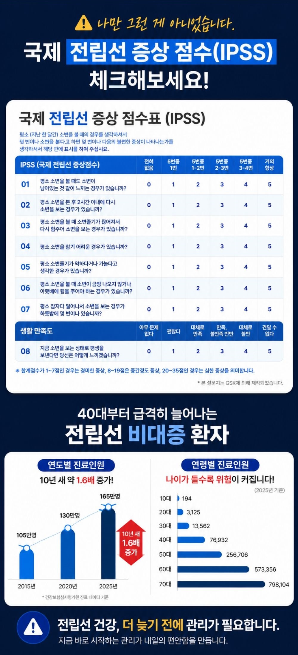 셀온365 상세 안내 3